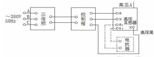 三倍频电源发生器-芯城品牌采购网